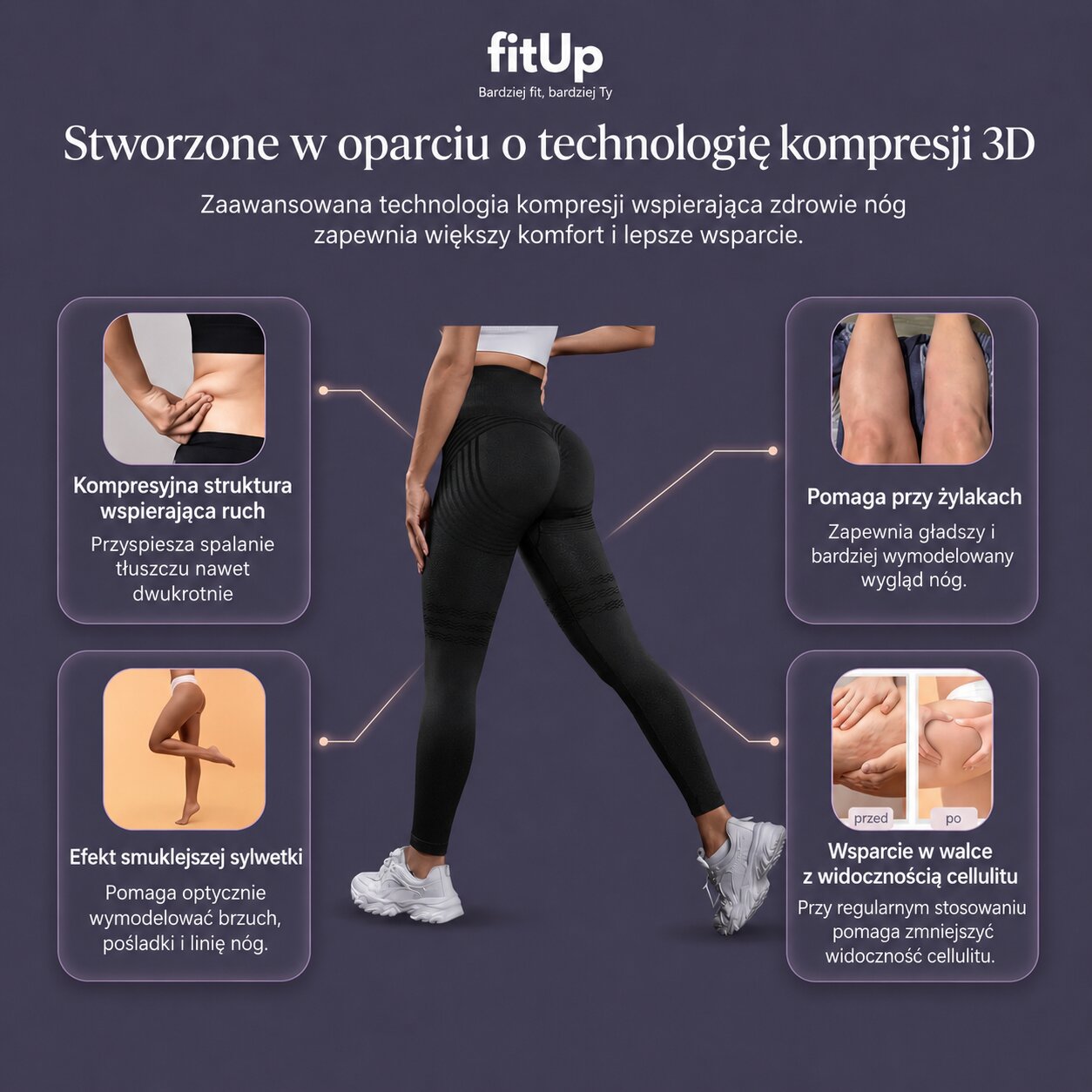 fitUp Legginsy 3D – Zmniejsz widoczność cellulitu i ciesz się gładszą sylwetką